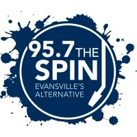 95.7 The Spin