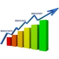 Earn From ECommerce
