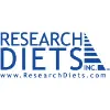 Research Diets, Inc. Research Diets, Inc.
