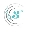 Strategy 3