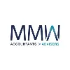 MMW LLP Mauritius MMW LLP Mauritius