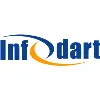Infodart Technologies Ltd. Infodart Technologies Ltd.
