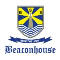 Beaconhouse Malaysia