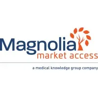 Magnolia Market Access