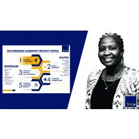 Tsheto Leadership and Coaching Academy
