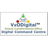 VxO Digital Pvt Ltd verified emails