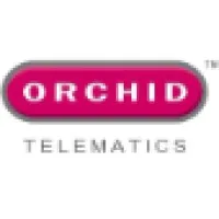 Global Telematics