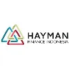 HAYMAN CAPITAL INDONESIA HAYMAN CAPITAL INDONESIA