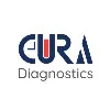 CURA Diagnostics Inc. CURA Diagnostics Inc.