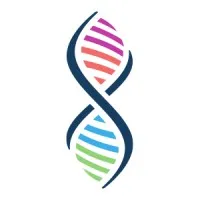 Brand Genetics