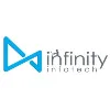 INFINITY INFOTECH LTD INFINITY INFOTECH LTD