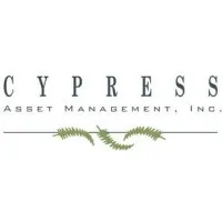 Cypress Asset Management