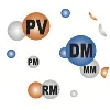 MD Pharma Consulting Group MD Pharma Consulting Group