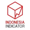 Indonesia Indicator Indonesia Indicator