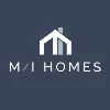 M/I Homes, Inc.