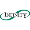 Infinity Software Development, Inc. Infinity Software Development, Inc.