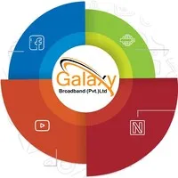 Galaxy Broadband