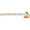 Spark Infrastructure Spark Infrastructure