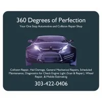 360 Degrees of Perfection