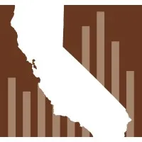 California Taxpayers Association