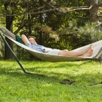 Mostly Retired Mostly Retired