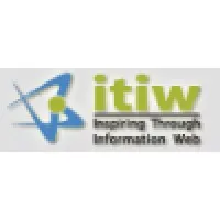 itiw