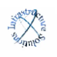Infrastructure Solutions LLC