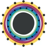 The Dandelion Philosophy