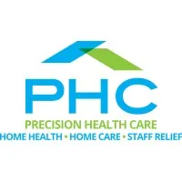 Precision Health Care Precision Health Care