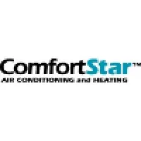 Eair de Mexico S de RL de CV Eair de Mexico S de RL de CV