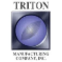 TRITON MANUFACTURING CO., INC. TRITON MANUFACTURING CO., INC.