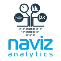 Naviz Analytics Inc. Naviz Analytics Inc.