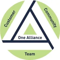 Alliance Industries