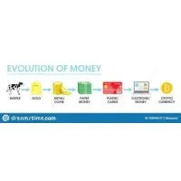 Bangladesh Bank [The Central Bank of Bangladesh] email format