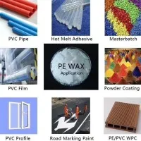 Wax Business (PE Wax, FT Wax, Paraffin Wax, Slack Wax, Residue Wax, Petroleum Jelly, Petrochemicals