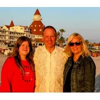 Automotive Industry Leader