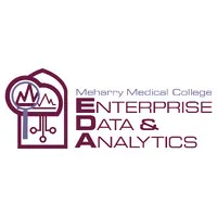 Meharry Enterprise Data and Analytics Meharry Enterprise Data and Analytics
