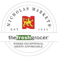 Nicholas Markets Inc