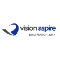 Vision Aspire : Web Design Studio Chandigarh India