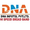 DNA Infotel Private Limited DNA Infotel Private Limited