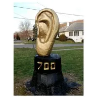 All About Hearing Inc