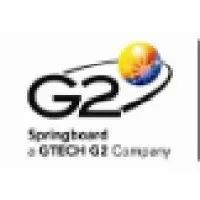 Springboard Technologies Pvt Ltd email format
