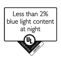 CIRCADIAN® ZircLight™
