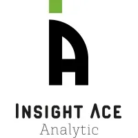 InsightAce Analytic Pvt. Ltd.