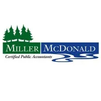 Miller McDonald, Inc. Miller McDonald, Inc.