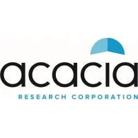 Acacia Research Acacia Research