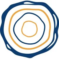 ZeniZeni Sustainable Finance