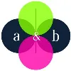 Applied & Behavioral Applied & Behavioral