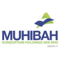Muhibah Konsortium Holdings Sdn Bhd Muhibah Konsortium Holdings Sdn Bhd