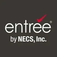 NECS, Inc. (Software for Food Distributors)